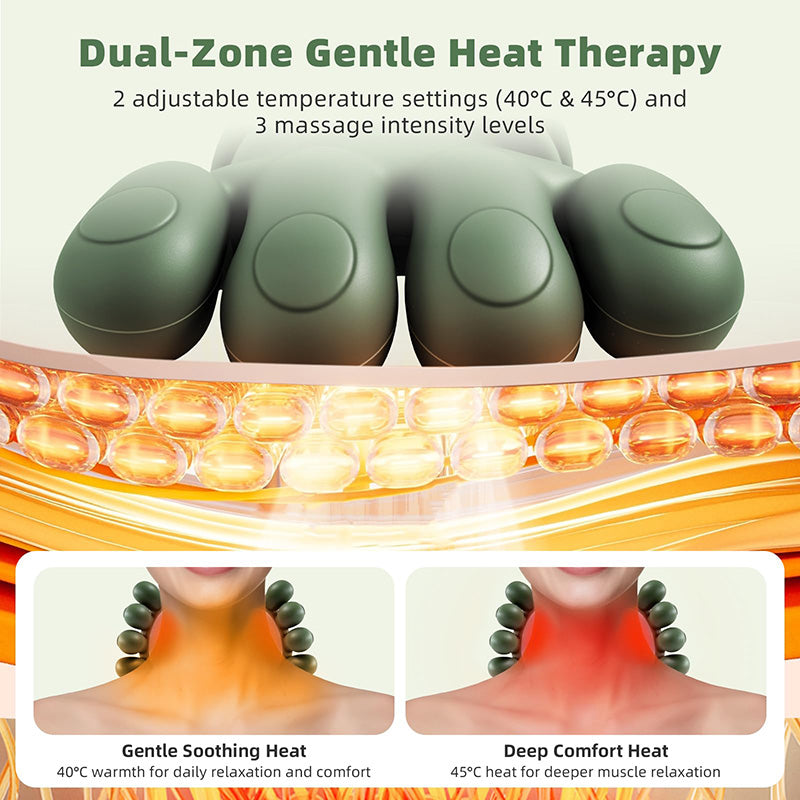 Corelyn™ Bionic Heat Neck & Shoulder Massager