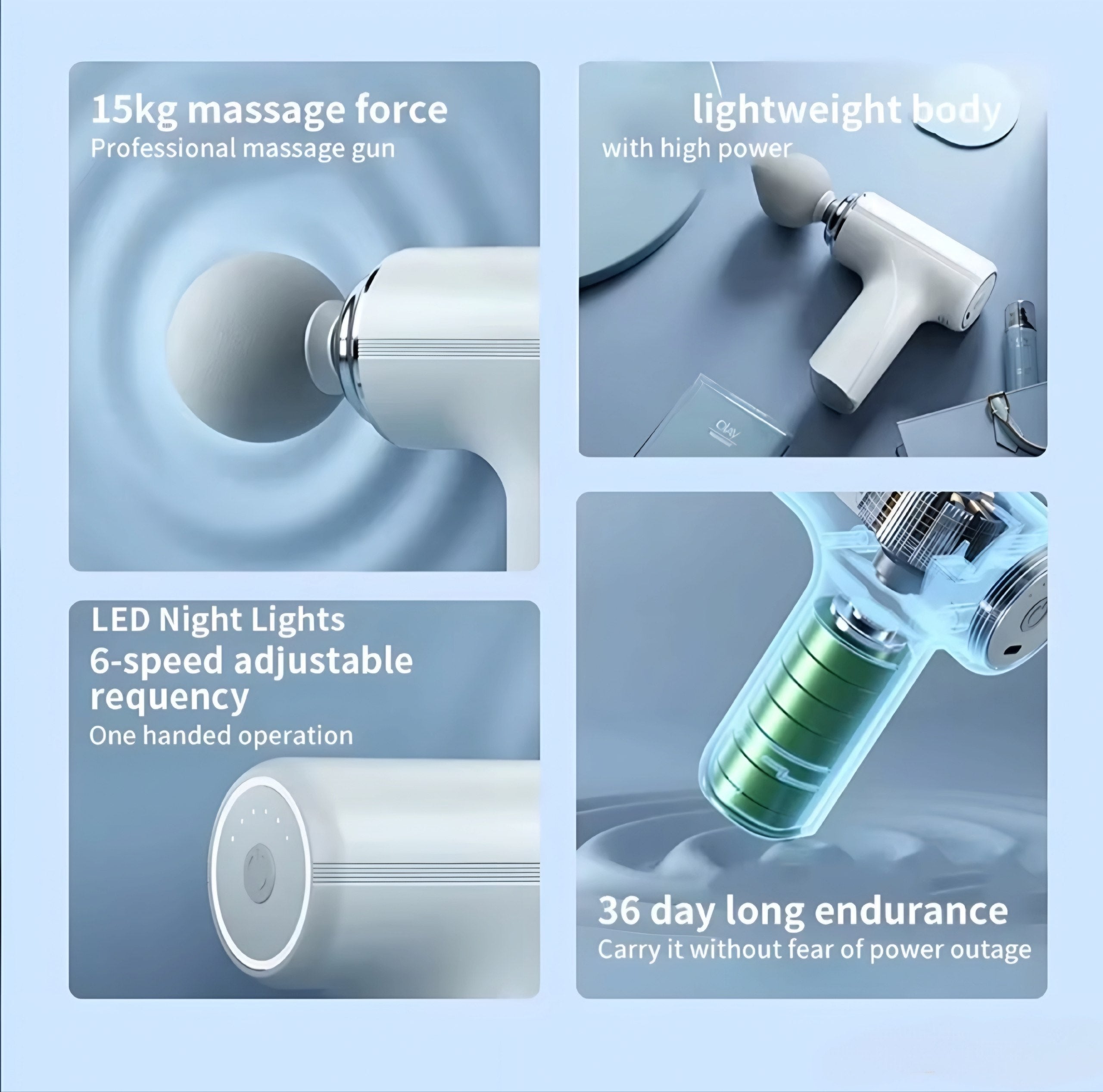 Corelyn™ Portable Electric Muscle Massager with 4 Interchangeable Heads