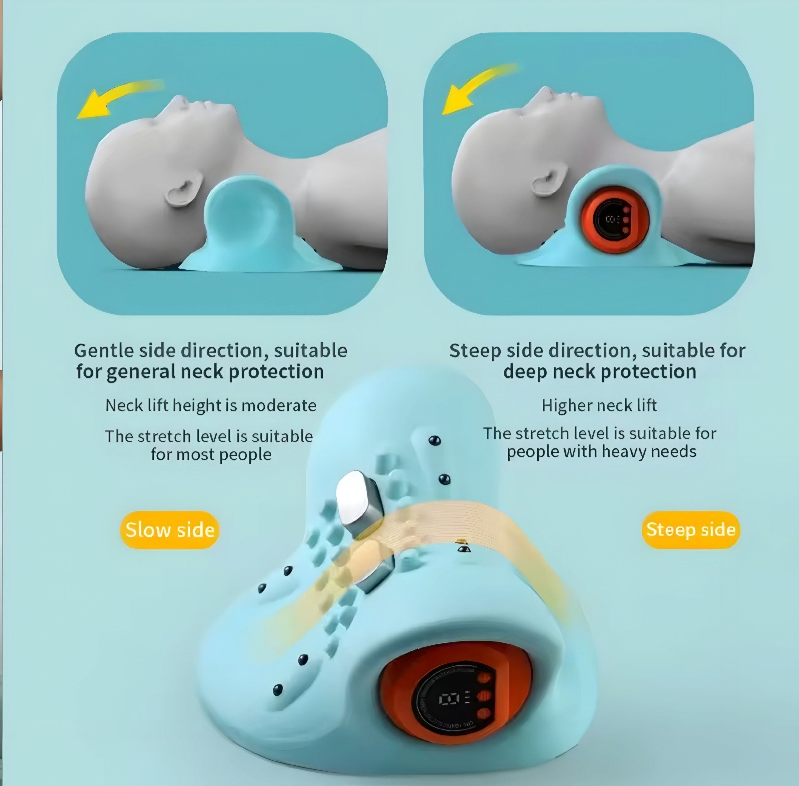 Corelyn™ NeuroRelief: Smart Heat & Vibration Neck Stretcher